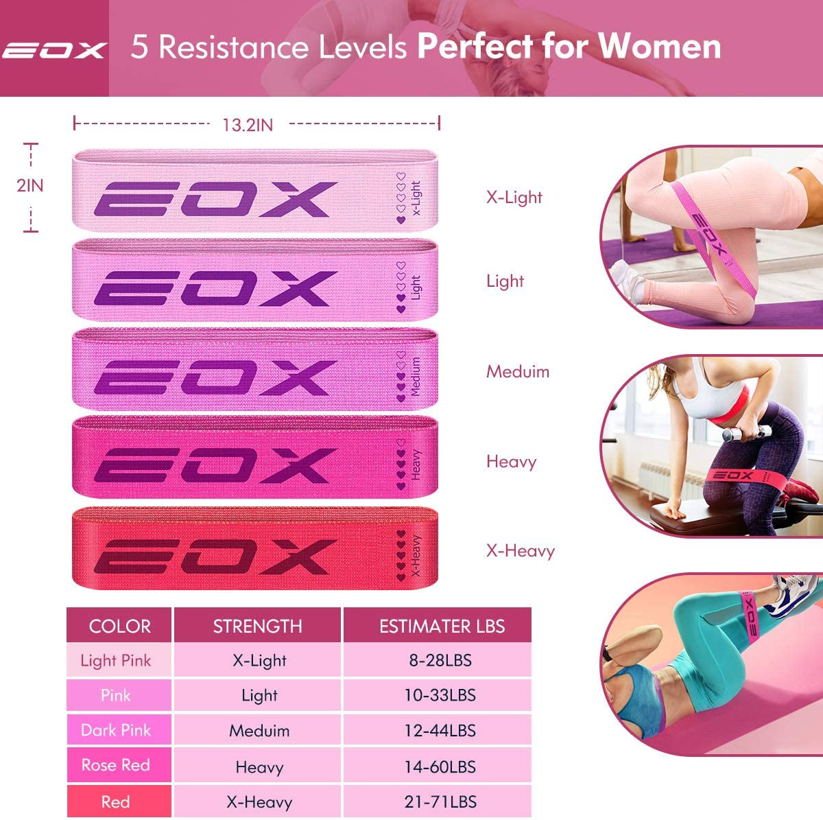 Exercise Resistance Fabric Loop Bands - Non-Slip Workout Bands for Legs, Butt, and Glutes - 5 Resistance Levels Hip Training Bands