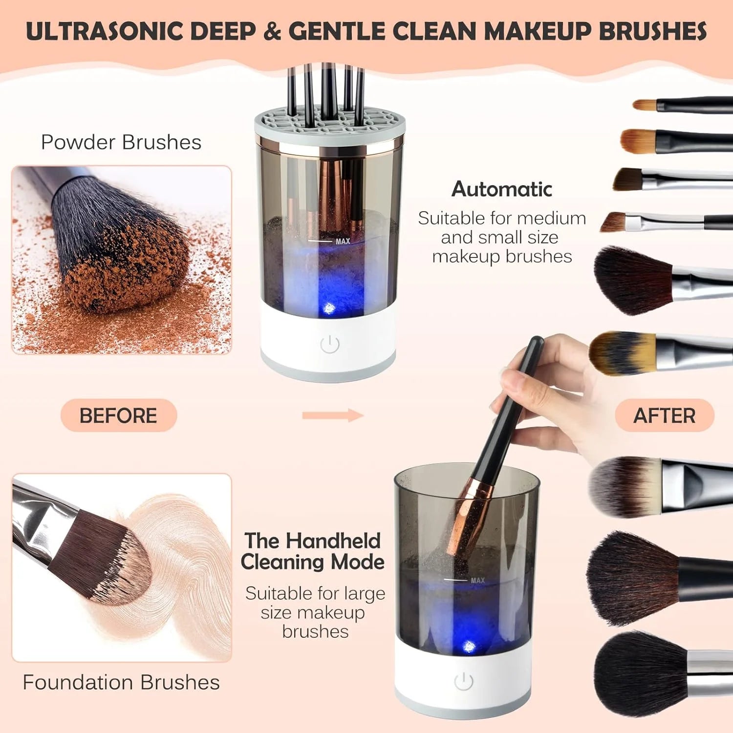 Electric Cosmetic Brush Cleaner Automatic Spinning Brush Cleaner for All Sizes  Perfect Gift for Women, Wives, or Friends